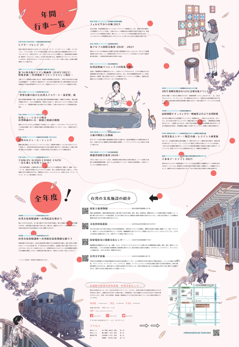 72*50cm
插畫：Tonn Hsu 許彤
設計：朱疋
2021